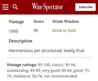 (Vivino 4.3/5) - 1995, Chateau Trotte Vieille, Saint-Emilion, Bordeaux