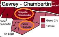 (TA 95) - 2018, Domaine Rossignol-Trapet, Petite Chapelle, Gevrey-Chambertin Premier Cru, Burgundy